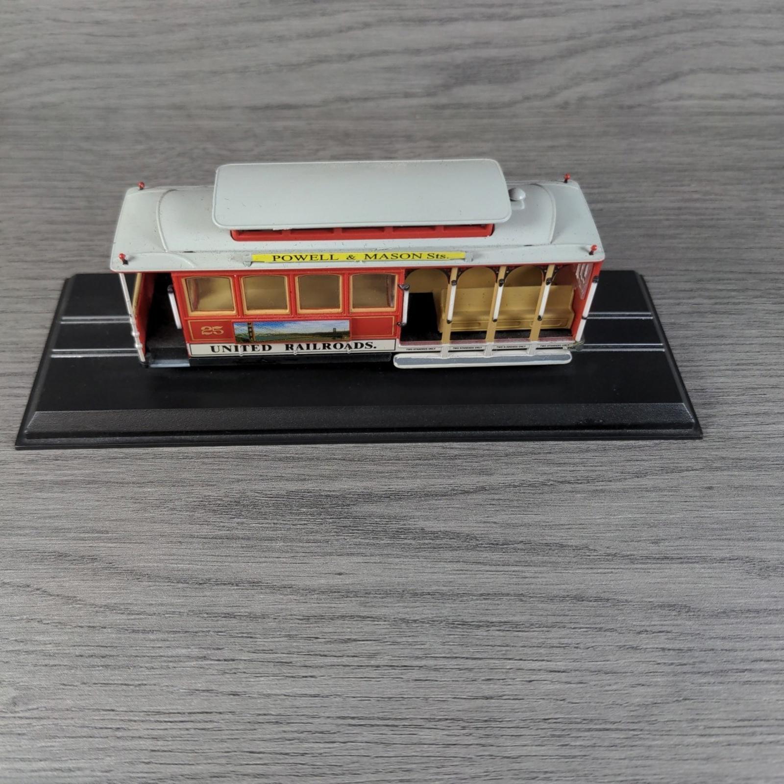 Atlas Editions Trams Of The World Cable Car (Ferries & Cliff) - 1888 Model