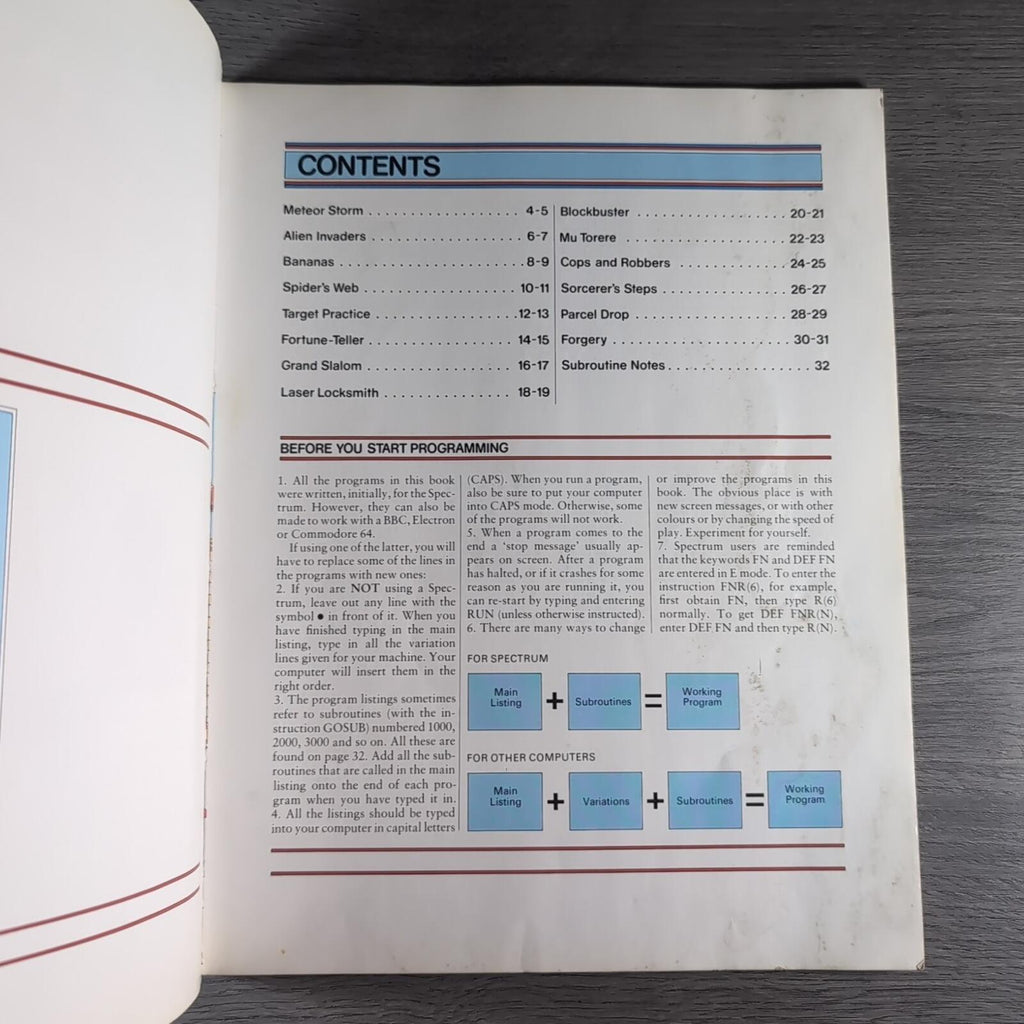 St Michael Micromasters Computer Programming Books Bundle x 3 BBC Commodore 64