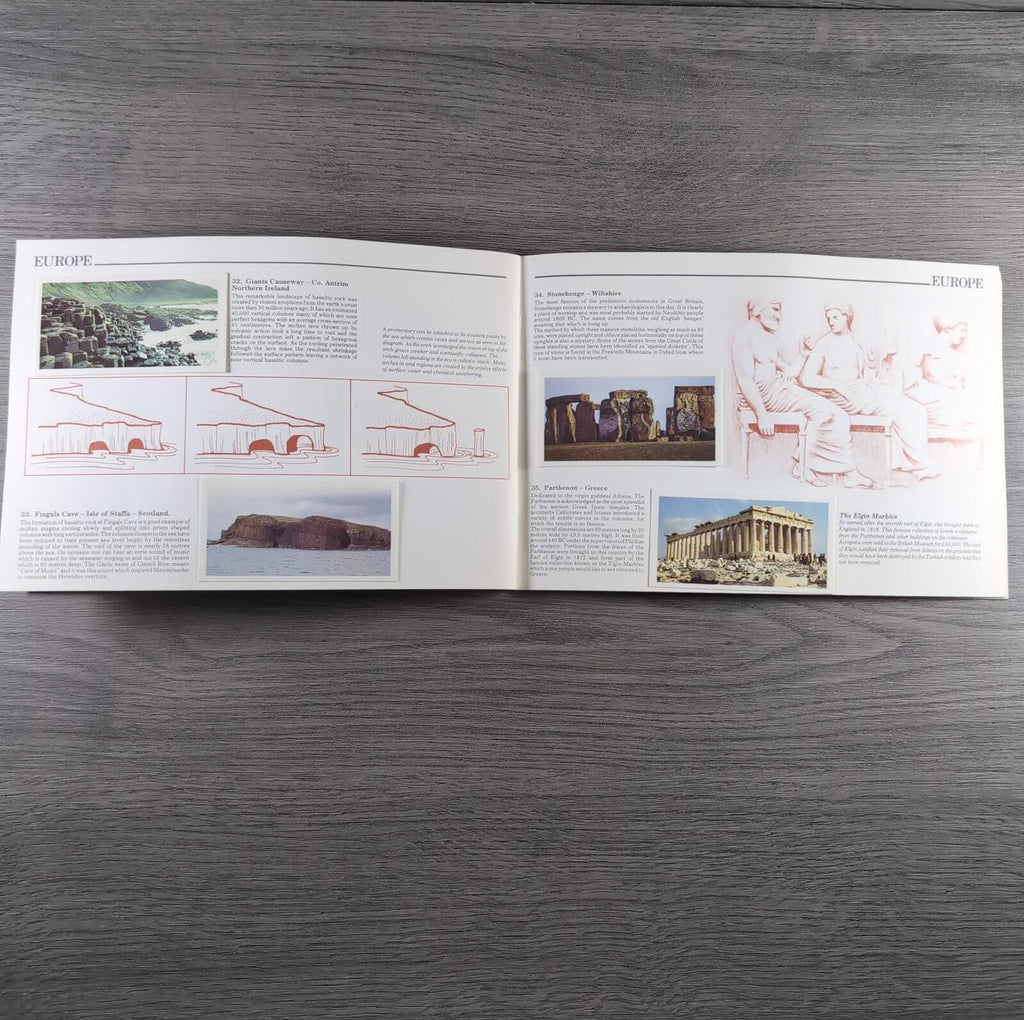 Brooke Bond Tea Picture Cards Album Features Of The World Complete Set