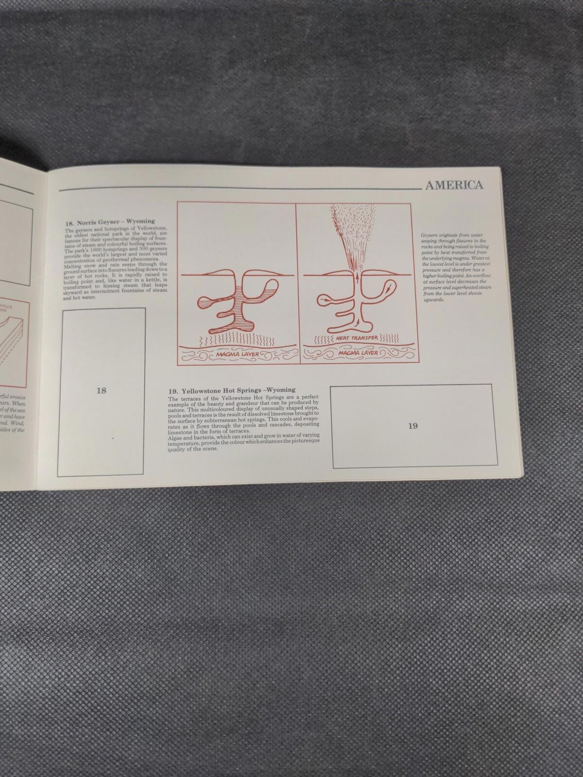 Brooke Bond PG Tips Tea Card Blank Album Features Of The World