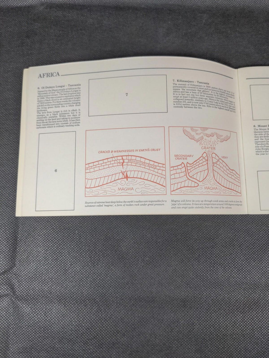 Brooke Bond PG Tips Tea Card Blank Album Features Of The World