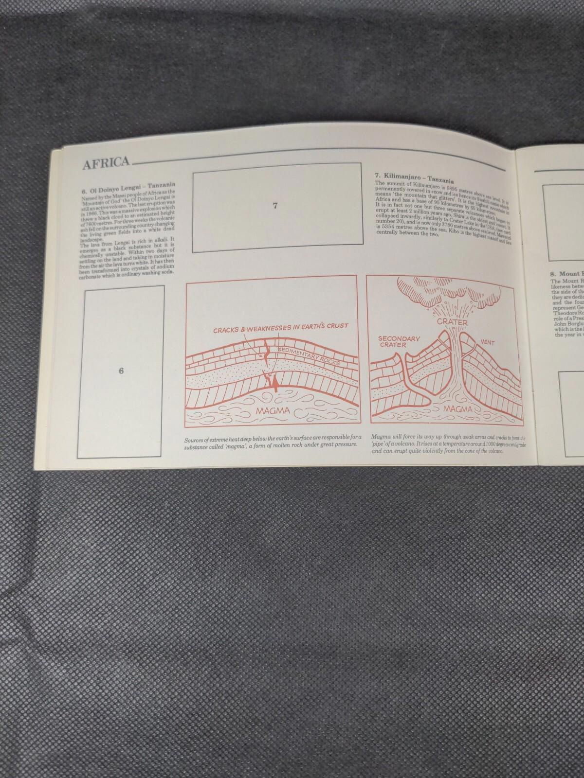 Brooke Bond PG Tips Tea Card Blank Album Features Of The World