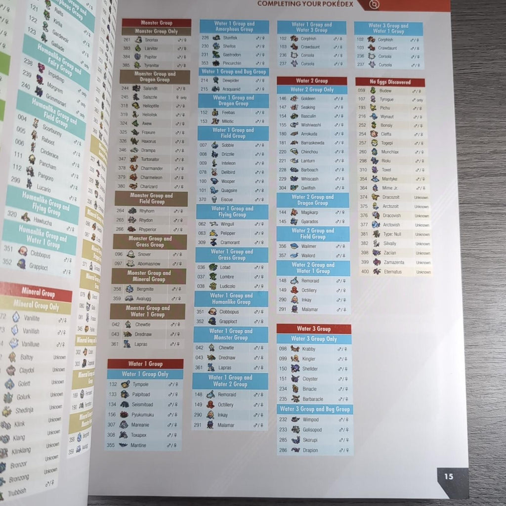 Pokémon Sword and Pokémon Shield: The Official Galar Region Pokédex Guide Book