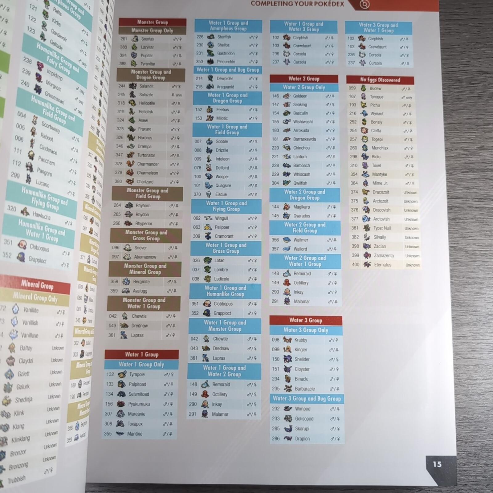 Pokémon Sword and Pokémon Shield: The Official Galar Region Pokédex Guide Book