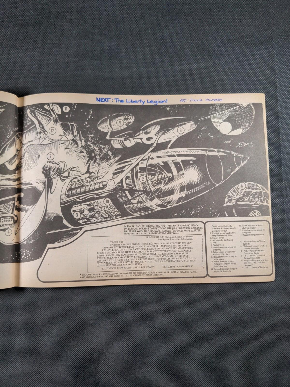 Marvel Comics  Super Spider -Man Issue No 215 March 1977 Vintage Comic - Retrorama UK