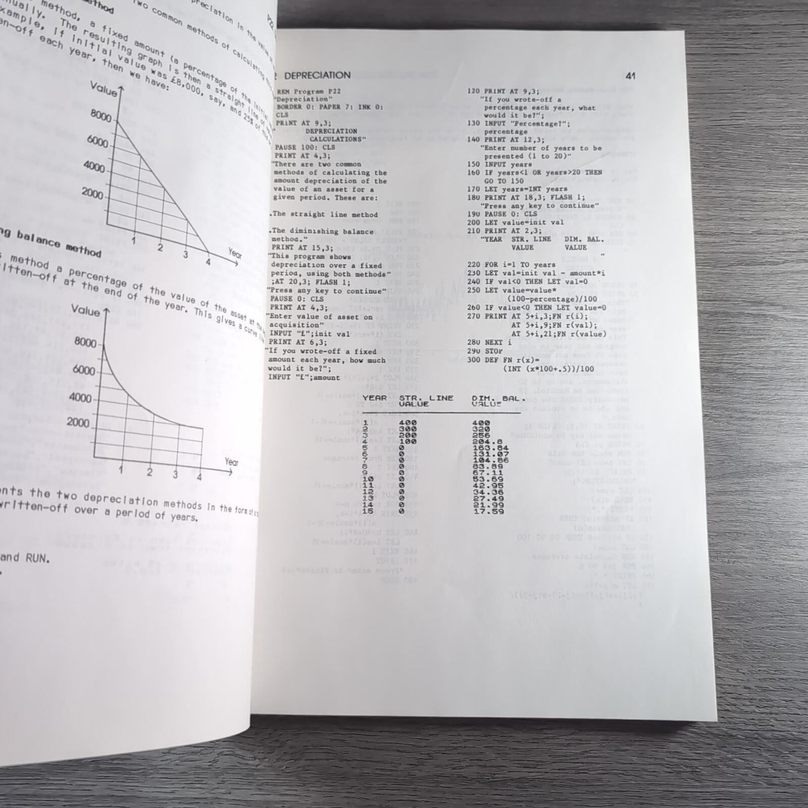 ZX Spectrum Book 100 Programs For The ZX Spectrum Computer Ian Mclean 1984