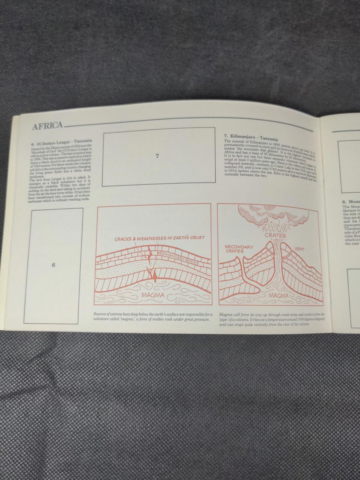 Brooke Bond PG Tips Tea Card Blank Album Features Of The World